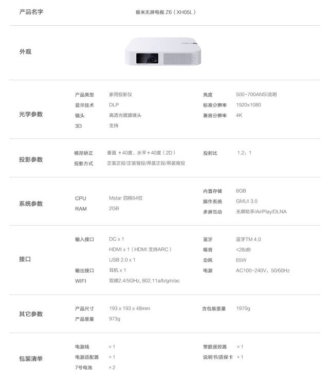 到底该如何分辨这对双胞胎?极米z6和极米z6x究竟有什么区别?