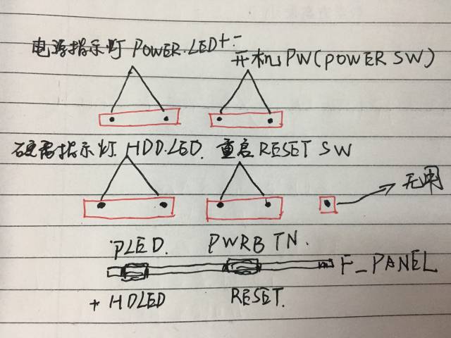 台式机主板连接机箱的跳线正确插法教程,自己组装电脑不是梦!