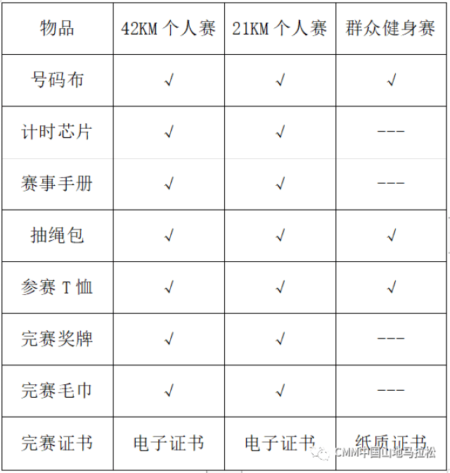 14 中国山地马拉松系列赛-驻马店嵖岈山站:向