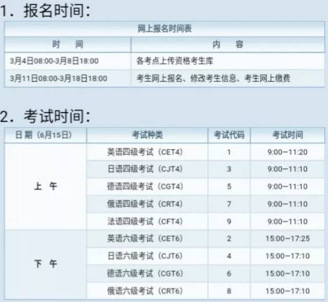 考生在规定的报名时间内在江西省教育考试院网站(http://www.jxeea.