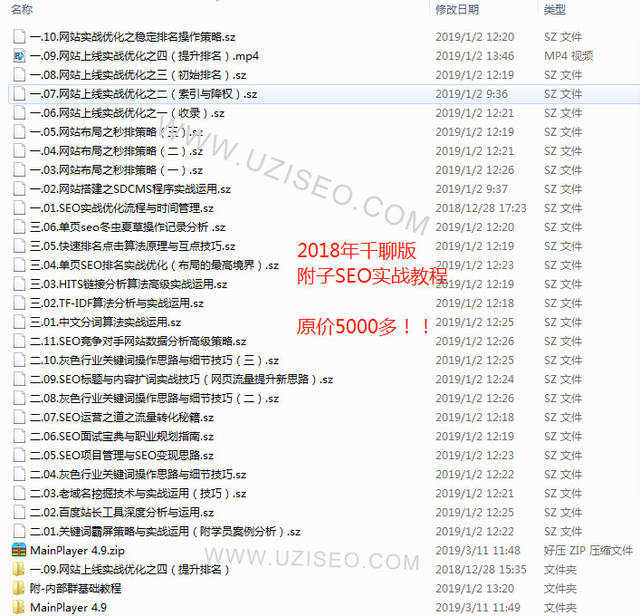2018附子seo内部教程培训视频(千聊版)
