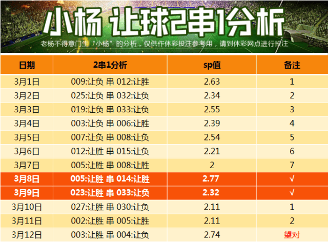 24NBA直播吧：技术赋能篮球直播新体育比赛直播_足球_波胆_买球_篮球_电竞_在线投注体验