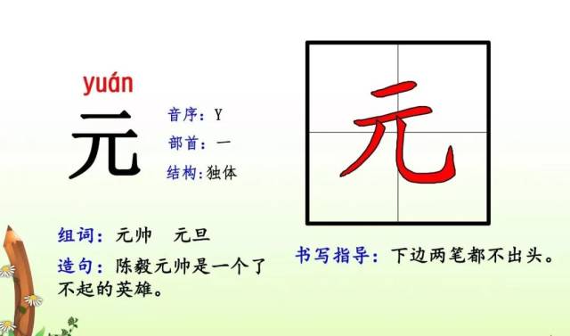元字能加哪些偏旁组成新字？一元域名又是什么？