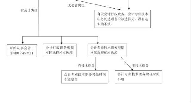 黑龙江人口排名最新消息_黑龙江疫情最新消息