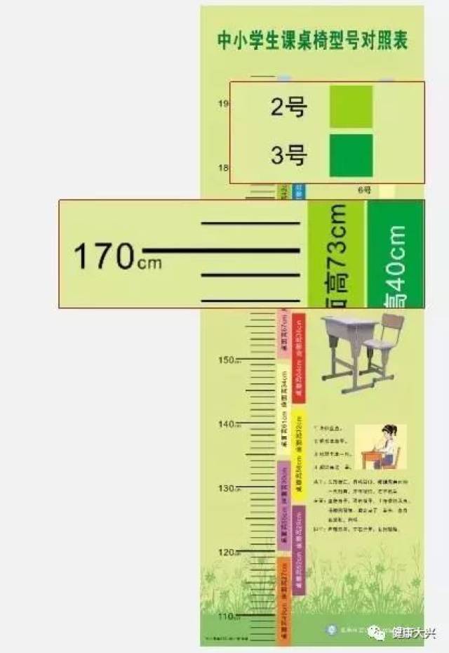 讲解"中小学生课桌椅型号对照表"宣传画,教孩子们如何根据自己的身高