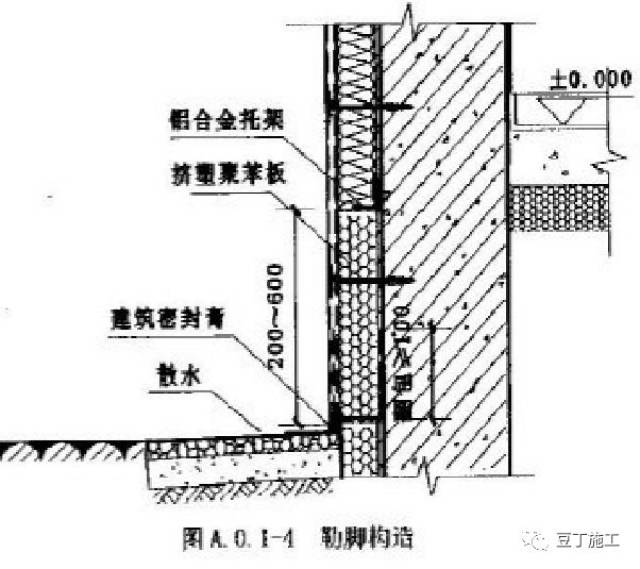 ,ͼ 1,۱屡Ĩǽϵͳ ǹ