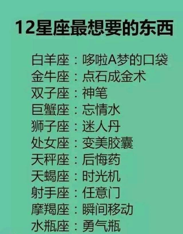十二星座最不能接受哪种恋情?十二星座爱情的绝对值