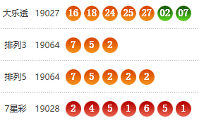 新闻来了(2019.3.13)