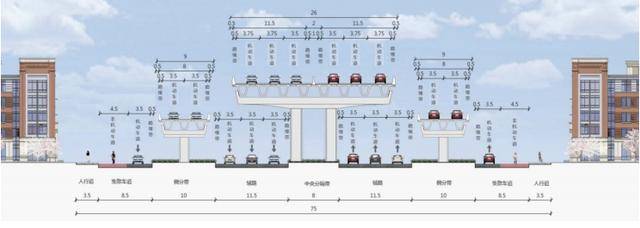 投资36.68亿元,徐丰公路高架快速路获批!