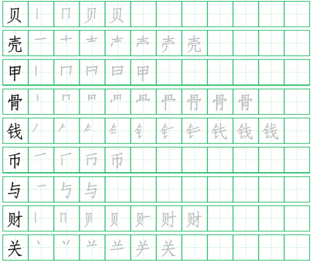 部编版二年级语文下册生字(笔顺演示),孩子