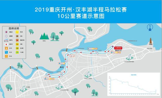 推荐赛事丨2019重庆开州·汉丰湖半程马拉松赛图片