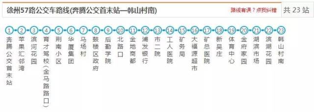 徐州59路(白班)公交车路线