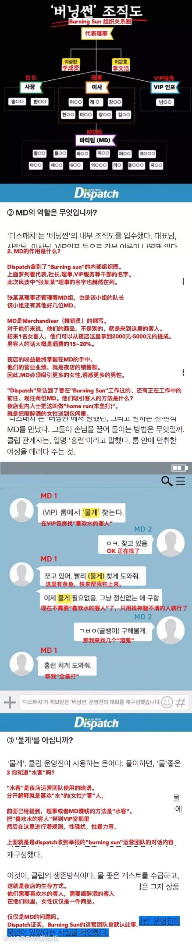 李胜利的夜店事件还能卷进多少韩国偶像?