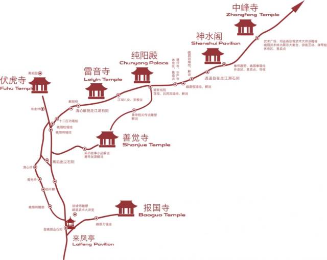 上峨眉山,有一条免费路线,绝对不是"逃票"!
