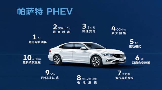 ѡ;l/ phev ϵߵȼȫб
