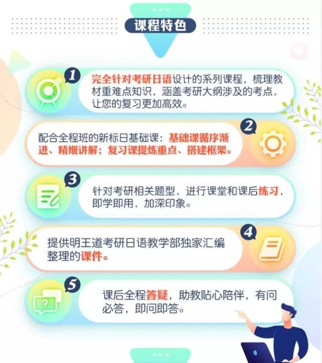 283天,零基础准备考研203日语还来得及吗?