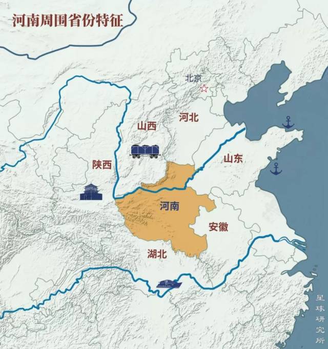 【关注】河南将去往何方