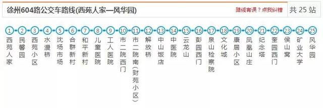 最新最全徐州公交线路大全,赶紧收藏了吧