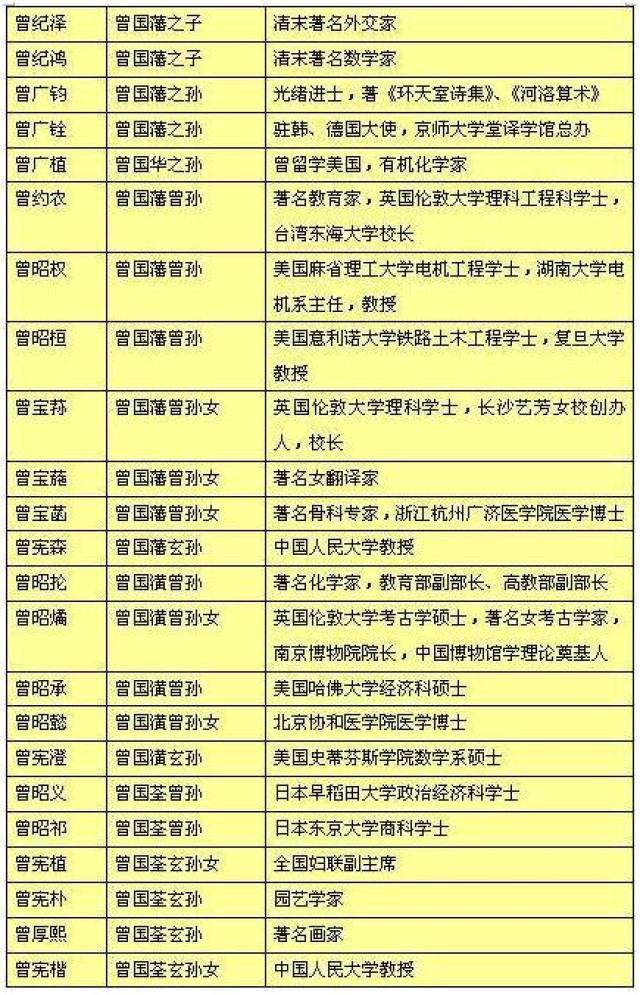 易中天的显赫家世令人惊叹:"富不过三代"的真正原因是什么?