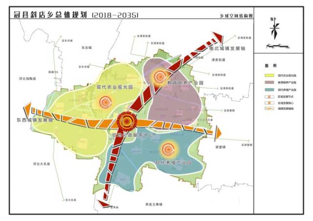 冠县斜店乡总体规划(2018-2035年)公示,速看.