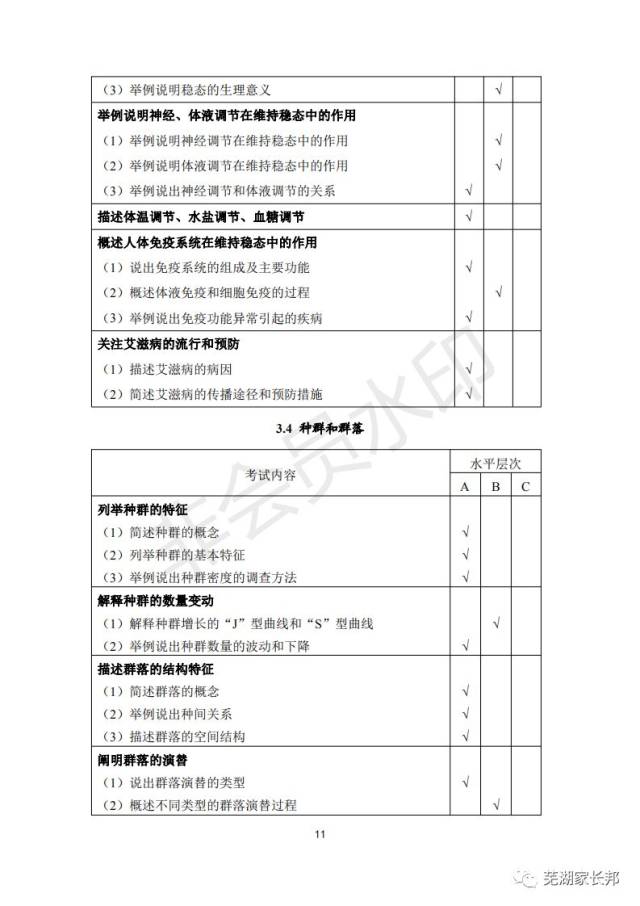 重磅消息:2019年安徽省普通高中学业水平考试