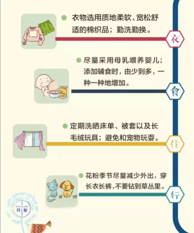 又到过敏高发季,儿童过敏全攻略赶紧收藏