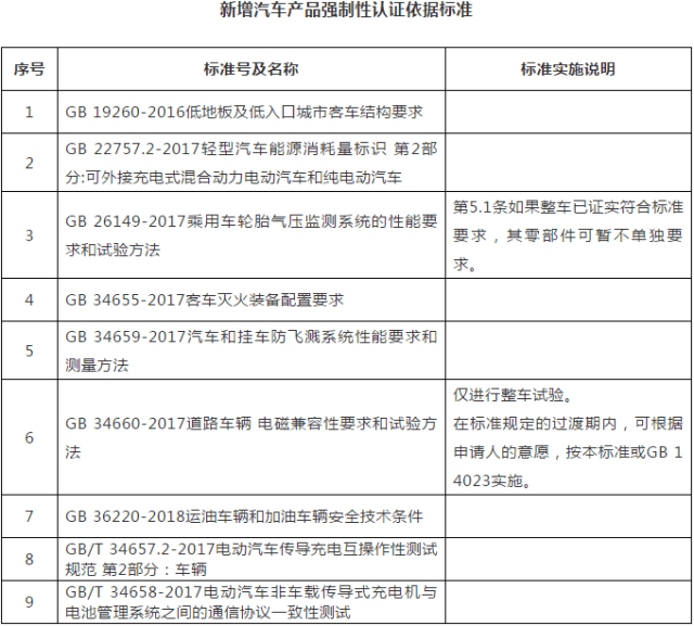 YYVIP易游认证认可体系：生物产业发展的重要保障