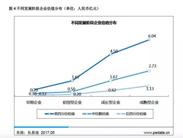 收藏！财务分析与公司估值全攻略！（附70份企业估值方法及估值案例）
