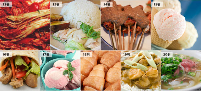 世界上最美味的几种食物!!