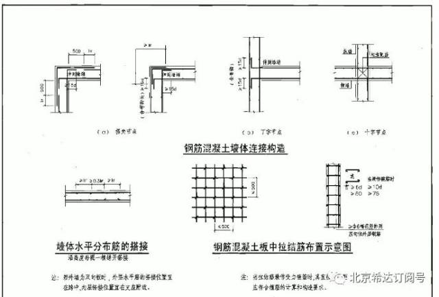 人防工程施工要点图解