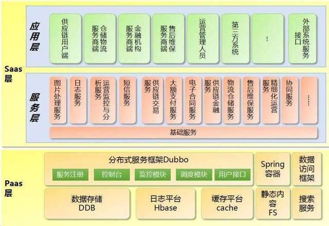 视频会议系统三大选型步骤