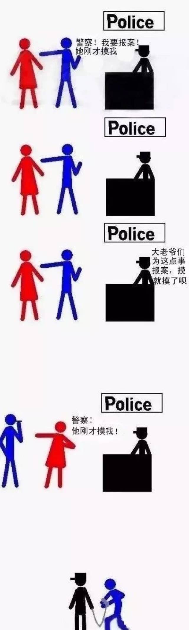 7张图告诉你,男女其实并不平等