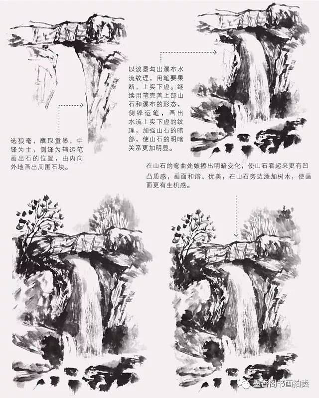 零基础山水画教程:水在国画中的三个阶段的画法,简单易学,收藏