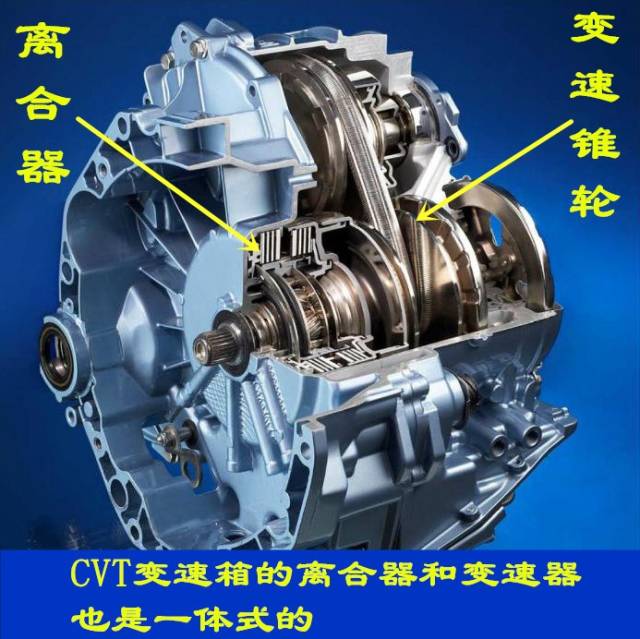 自动变速箱中有离合器吗?如果离合器烧毁了需要更换变速箱吗?