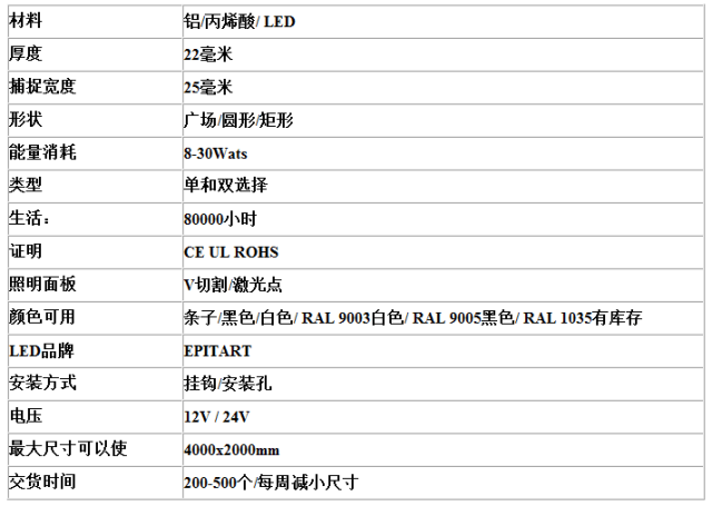 标准a4a3a2a1a0尺寸的led方形框架超薄灯箱简介