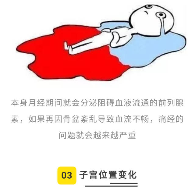 月经肚子疼,骨盆紊乱惹的祸?