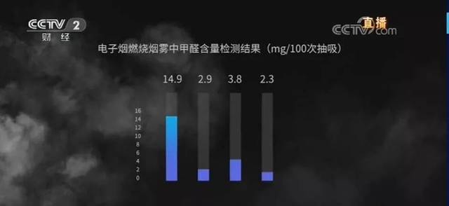 太黑心了!央视3·15晚会大曝光,山东有这些!
