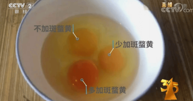 厨丝：315晚会央视又曝光了哪些食品安全问题