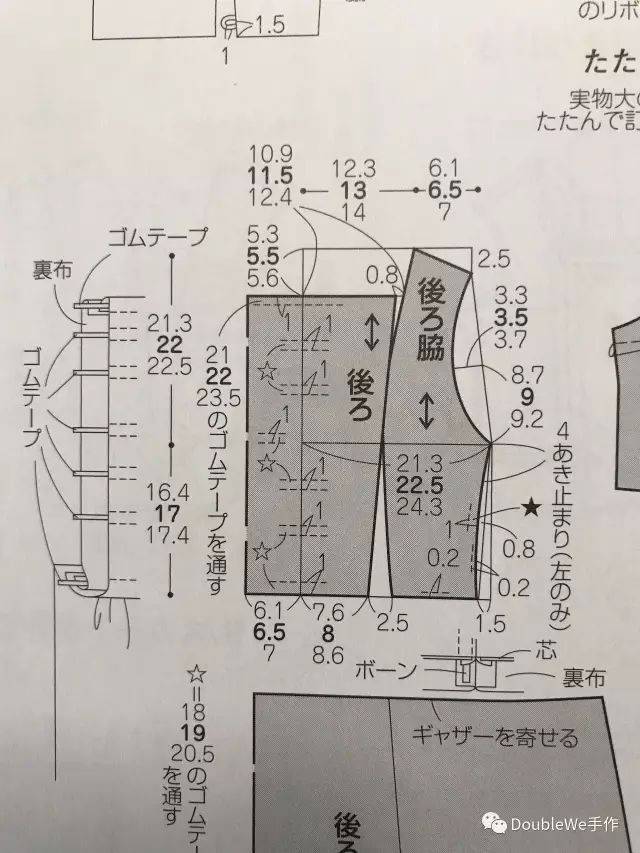 甜美洛丽塔(lolita)洋装的打版和缝制(1)