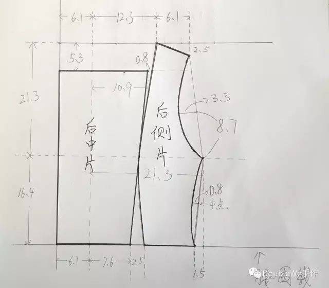 甜美洛丽塔(lolita)洋装的打版和缝制(1)