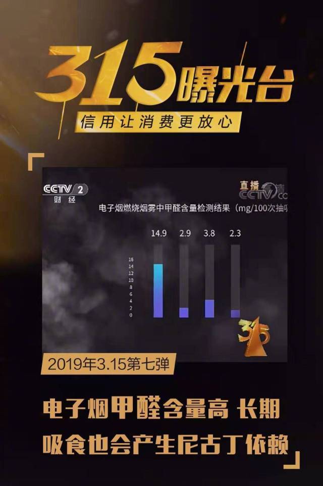 央视315晚会曝光惊人黑幕，学会这些技巧别再中