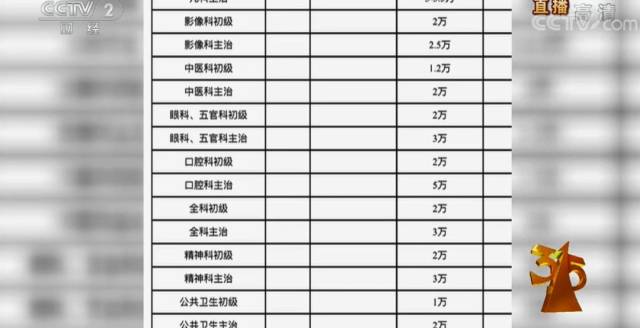 吴川人快看!315晚会曝光了这些无良黑心商家!