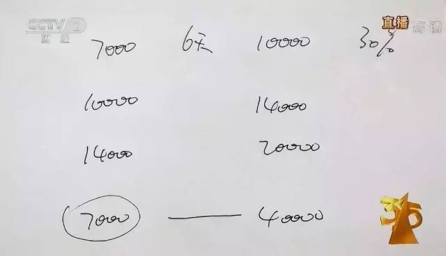 吴川人快看!315晚会曝光了这些无良黑心商家!