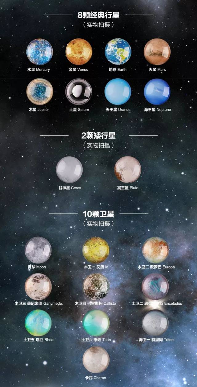 磁扣都会代表一颗星球,而且都是实物拍摄,分别是8颗行星,2颗矮行星,10