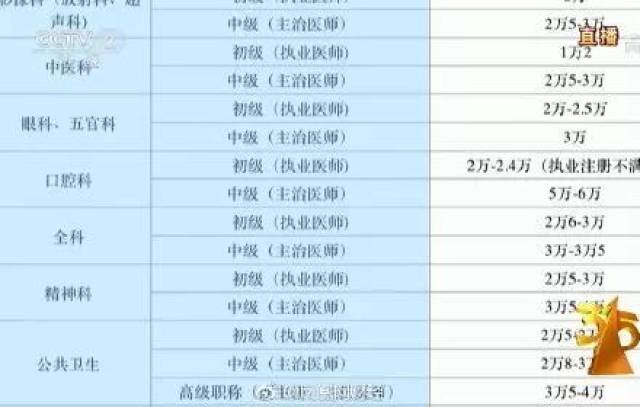 重磅!央视315晚会刚刚曝光!这些黑心产品就在合肥人身边…