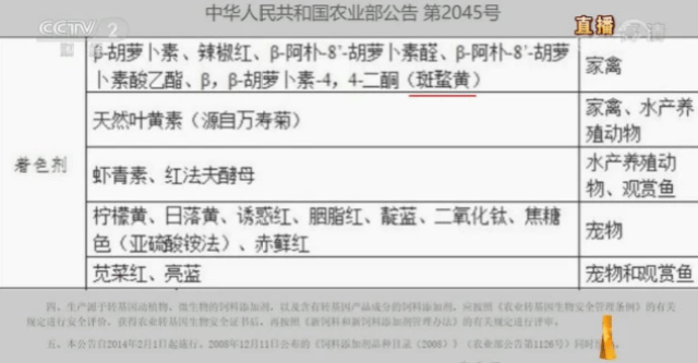 厨丝：315晚会央视又曝光了哪些食品安全问题
