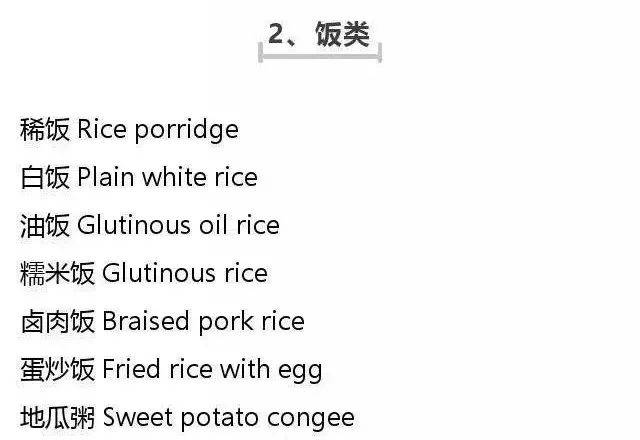 "豆浆"用英语怎么说?