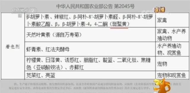 太黑心了!央视3·15晚会大曝光,山东有这些!