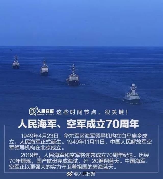 人民空军,海军成立70周年 你是不是以为2019年的大事就只有这些了?