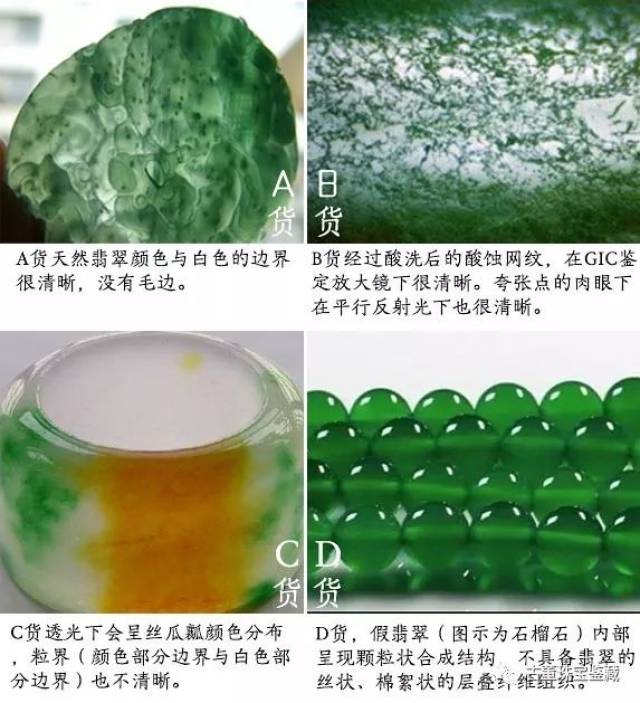 翡翠识别技巧,原来99%人都上过当!